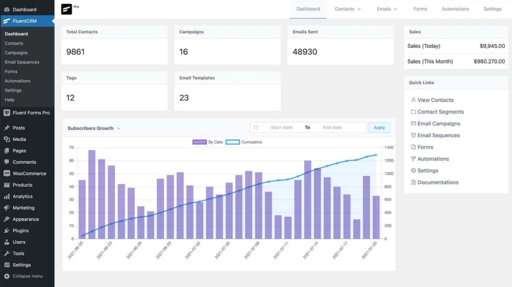example of crm dashobard and analytics